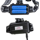 LINTERNA LED FRONTAL - 800LM  - JBM JBM Linterna