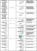 Juego de 16 útiles para terminales - BAHCO BAHCO Utillaje turismo