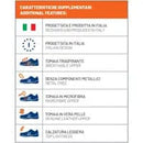 Calzado de seguridad Sochi S3 SRC  -  SPARCO SPARCO Zapato de seguridad