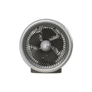 Termostato electrónico HABITEX HQ368 Ehlis